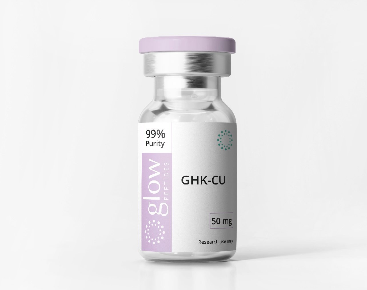 ghk cu dosing
